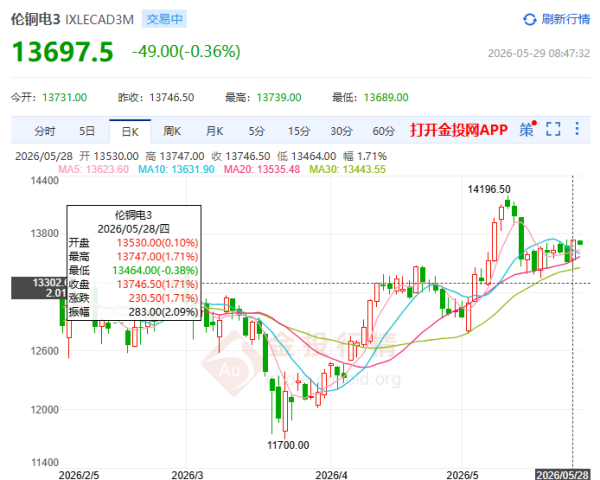 image.png http://img-cdn.mall.lingtong.info/uploads/assets/images/{39F4DF86-62D2-A60B-4000-0530E23E9D34}.png